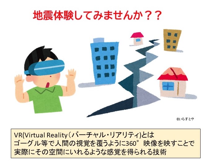 VR防災トレーニング